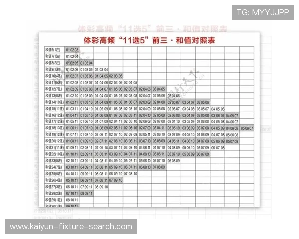 波胆加时赛进球算吗避坑指南彩票数字高频玩法