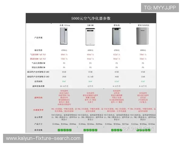 玩球大平台对比评测避坑指南极速提现