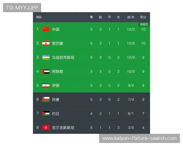 足球波胆购买指南避坑防骗与数字高频玩法