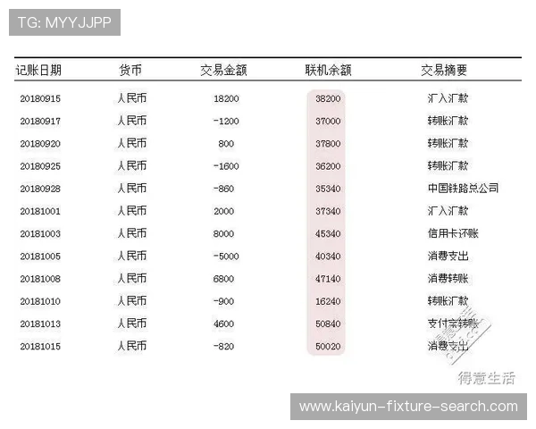 开云波胆流水计算避坑指南电子真人防骗技巧